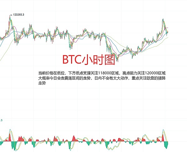 交易老手教你识破市场拐点：岛状反转的实战应用心得