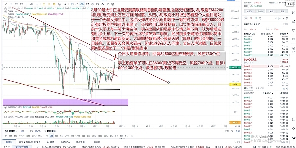 ORBS币与比特币：这对加密表亲究竟有什么不同？