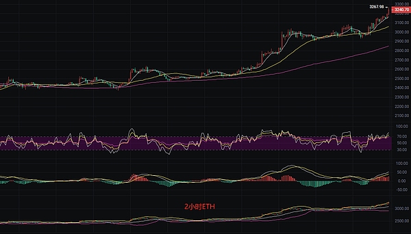瑞波币的疯狂12天：巨鲸狂欢背后藏着哪些秘密？