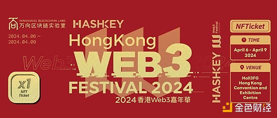比特币淡定应对美联储中场休息：数字黄金的抗压测试