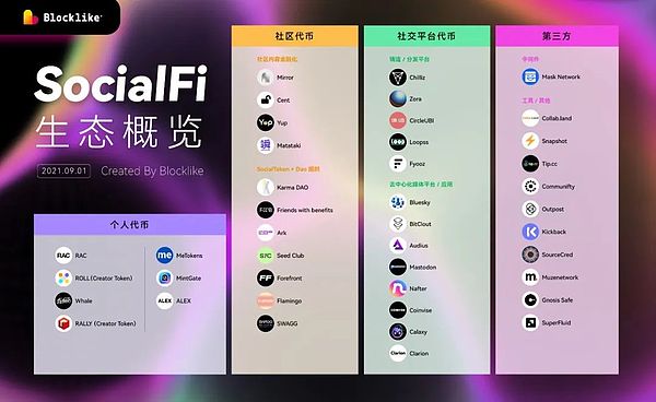 ETHS爆火背后：一场关于以太坊未来的新想象