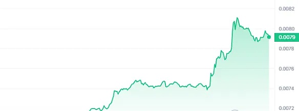 8.28币市风云录：BTC与ETH的震荡困局与突围之道