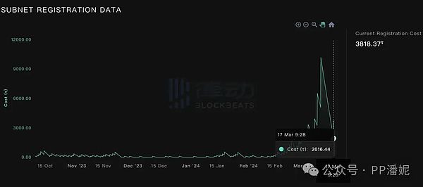 英国加密监管迎来转折点：政策松绑为行业注入新活力
