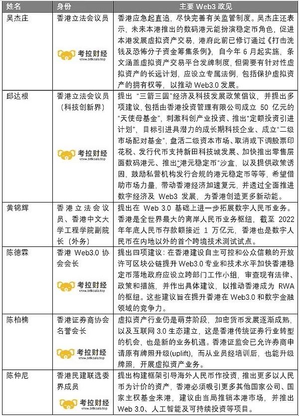 以太坊的护城河有多深？未来三年依然稳坐加密世界头把交椅